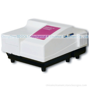 S410 Nir Spectrometer for Milk Test